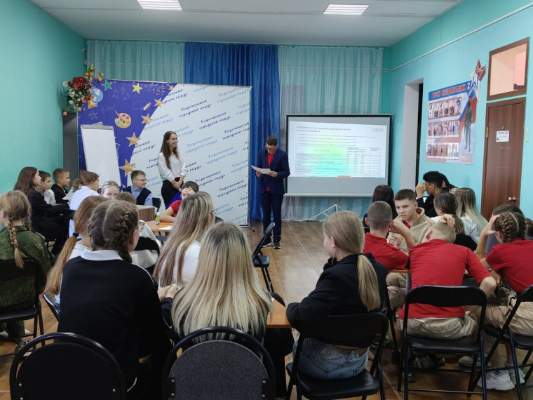 Деловая игра "Общественные финансы в жизни человек".